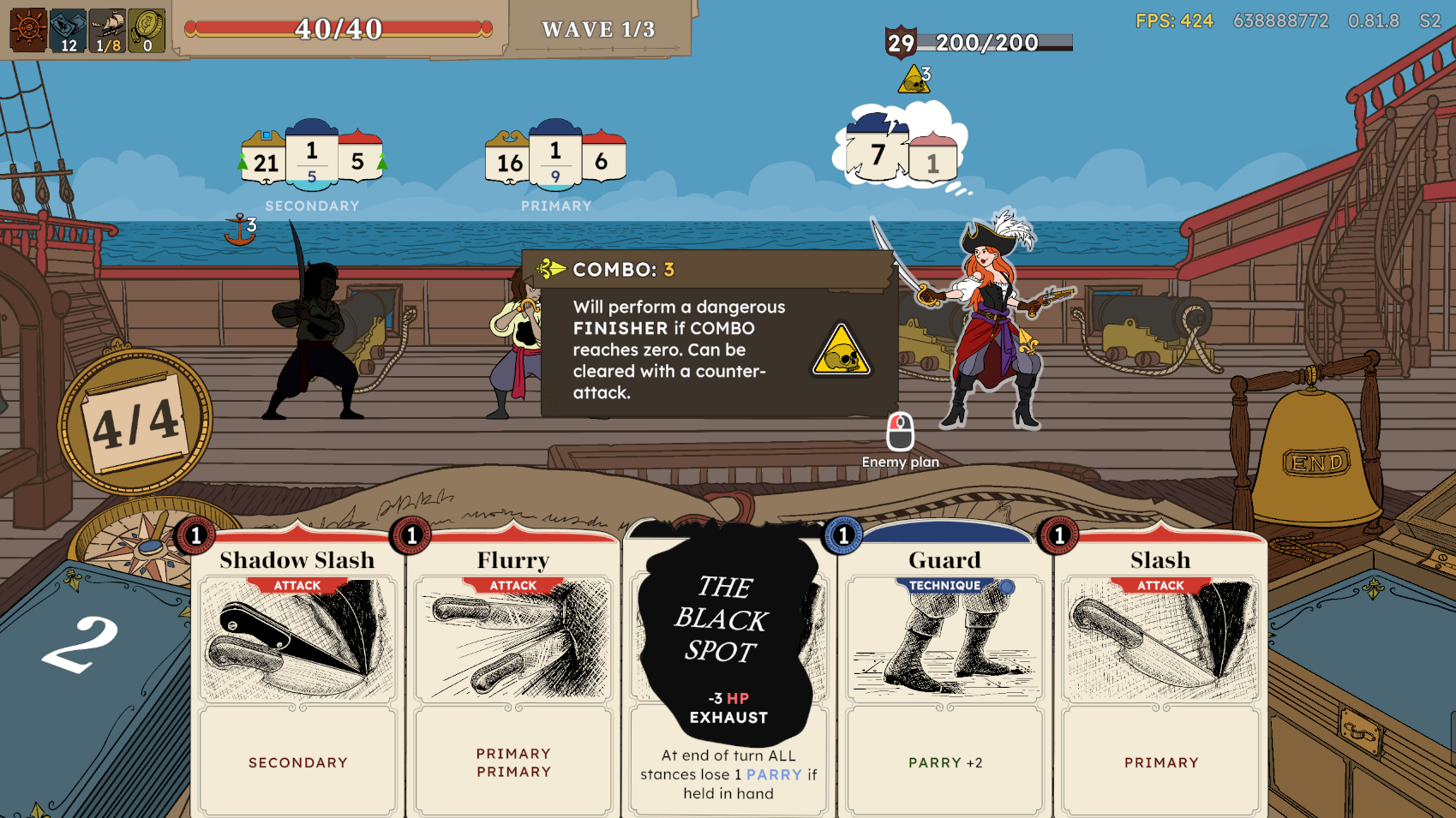The new COMBO status